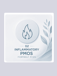 Minimalist infographic illustrating Inflammatory PMOS (formerly PCOS), highlighting chronic low-grade inflammation associated with hormone imbalance and metabolic health.