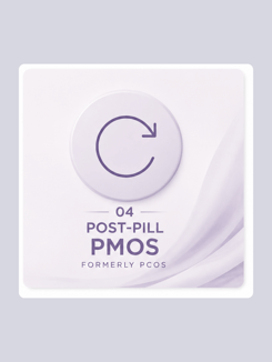 Minimalist infographic illustrating Post-Pill PMOS (formerly PCOS), representing temporary hormone imbalance and irregular menstrual cycles after stopping hormonal birth control.